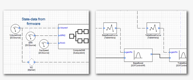 Control-wires - Diagram, transparent png