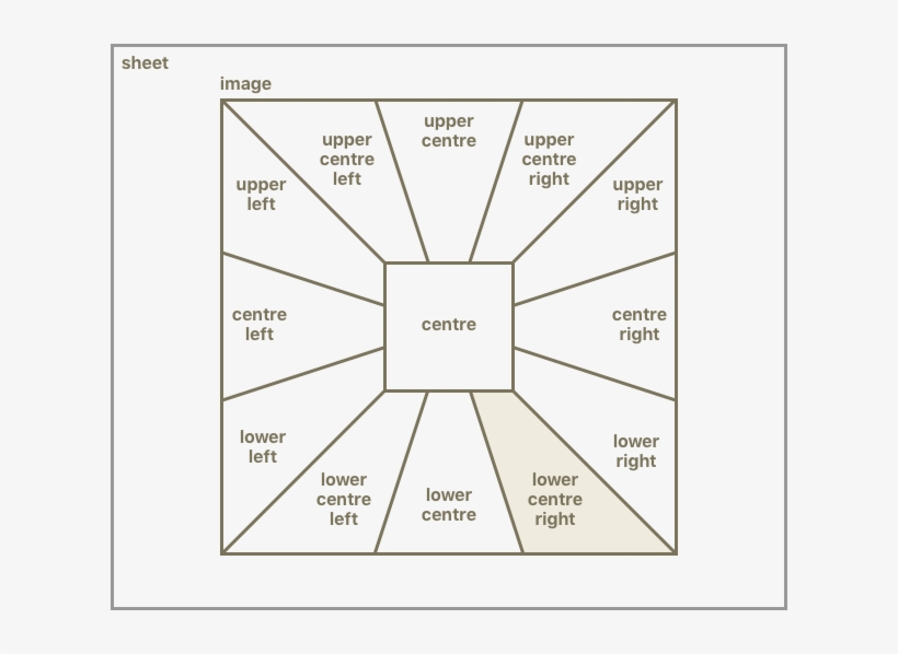 The Pool Of Blood - Tiepolo The Banquet Of Cleopatra, transparent png