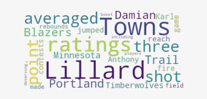 Article Analysis - Graphic Design, transparent png