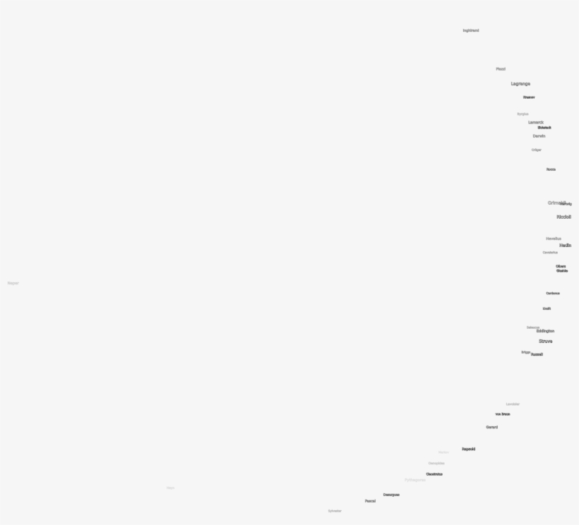 196 Kb, Png Image - Monochrome, transparent png