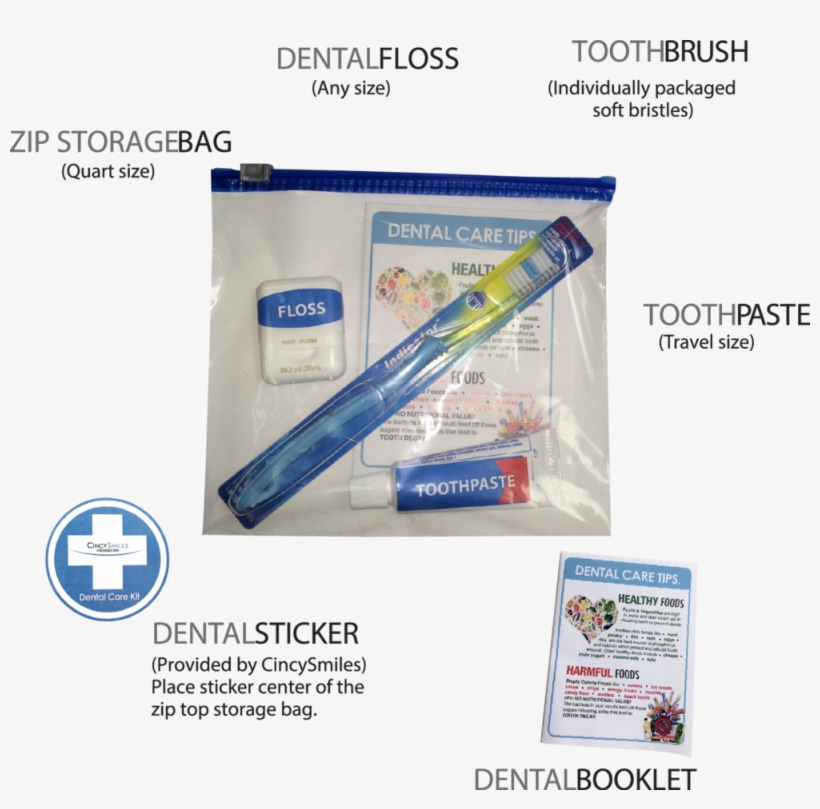 Dental Care Package - Portable Network Graphics, transparent png
