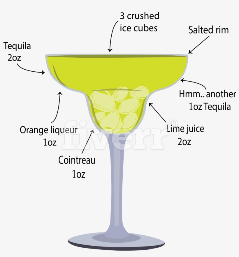 Champagne Stemware, transparent png