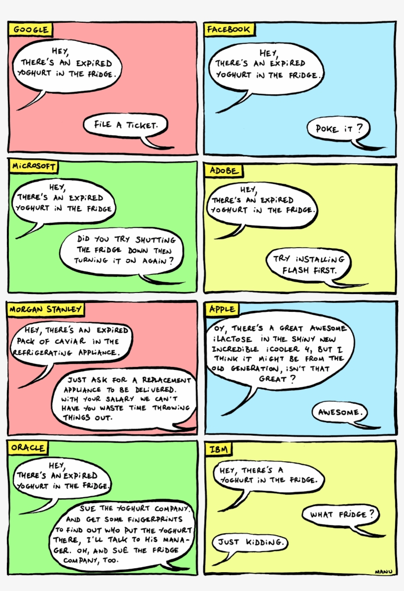 /image Etonnante 08/yaourt Frigo - Comics, transparent png