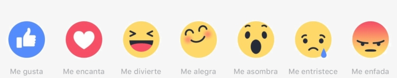 Sin Embargo, Han Incorporado 'reactions' Para Que Todos - Facebook Reactions In Spanish, transparent png