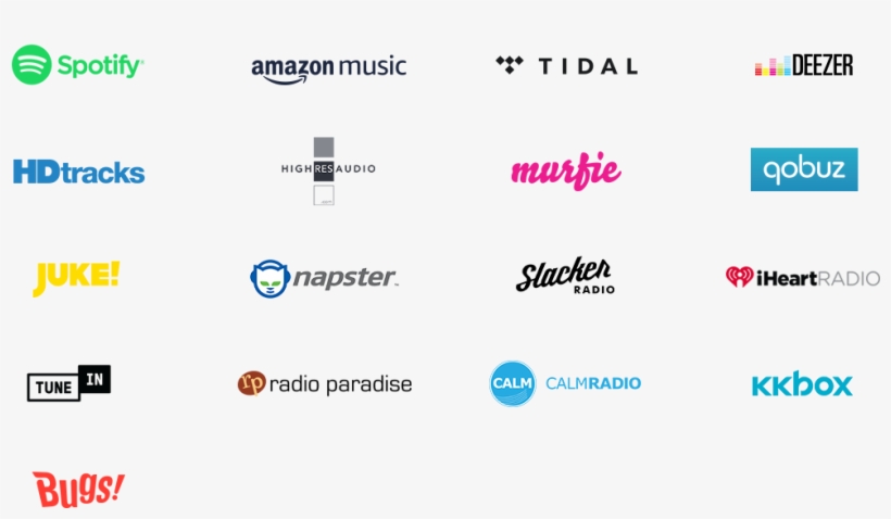 Hifi Your Wifi - 벅스 뮤직 로고, transparent png