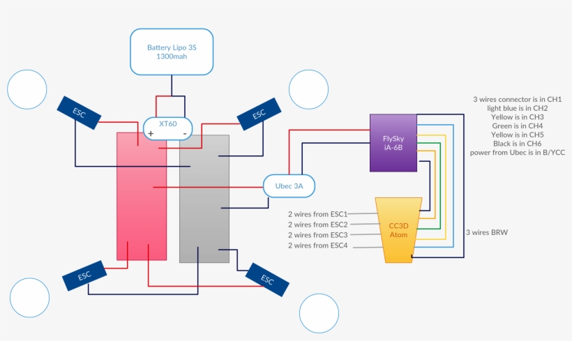 Openpilot Diagram For Wiring Car Wiring Diagramopenpilot - Diagram, transparent png