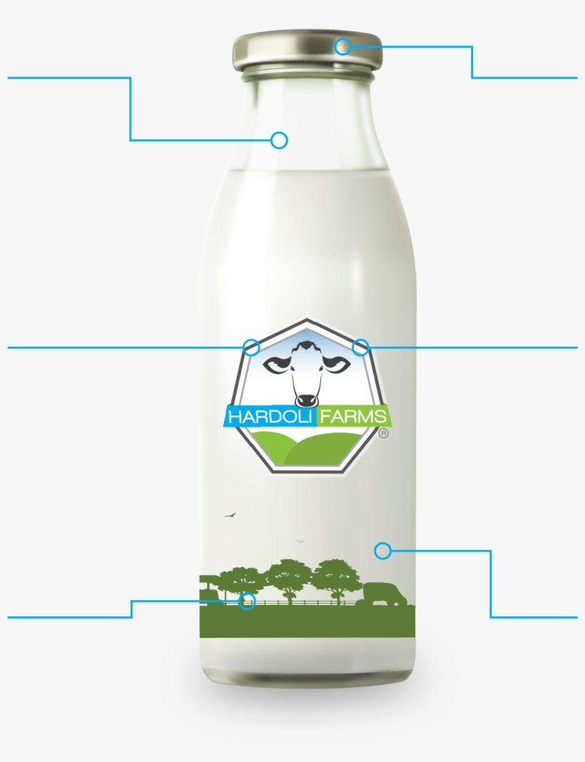 Tamperproof Bottles - Plastic Bottle, transparent png