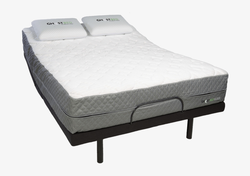Why Buy A Split King Bed - Bed Frame, transparent png