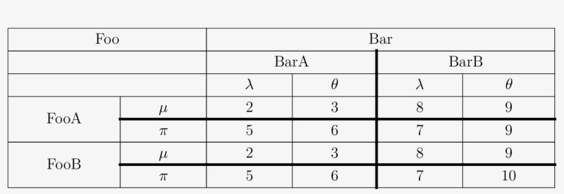 Enter Image Description Here - Number, transparent png