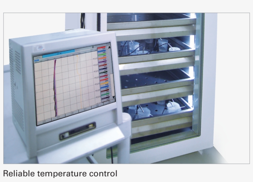 Lab Companion™ Clg-1400, Gp Lab Refrigerator - Display Device, transparent png
