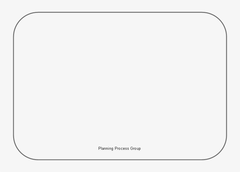 Initiating Process Group Rounded Rectangle - Parallel, transparent png