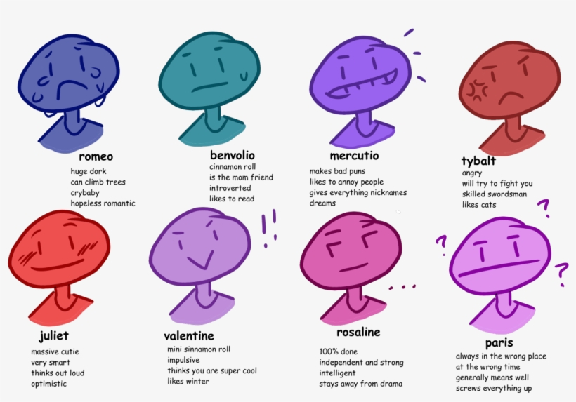 Tag Urself I'm Romeo, transparent png