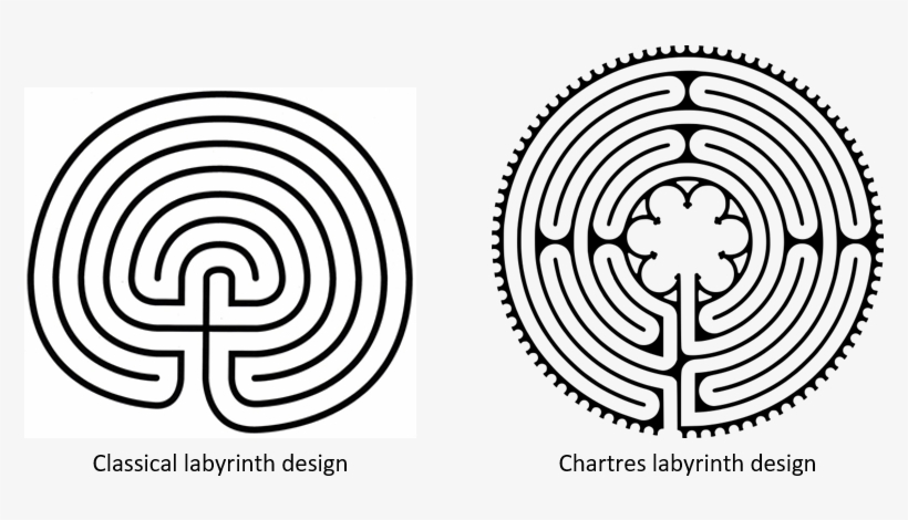 The Labyrinth In Chartres Cathedral In France Is One - Labyrinth Of Chartres, transparent png