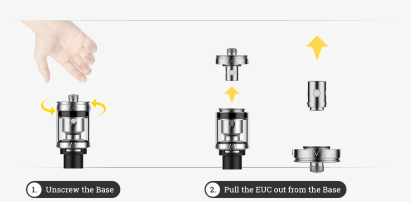 How To Replace The Veco Tank Coil-1 - Resistance Veco One Plus, transparent png