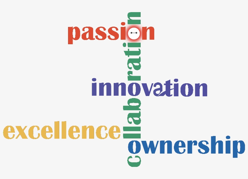 R&d Baymax Team Spirit - Graphic Design, transparent png