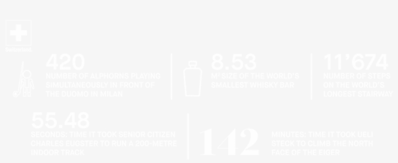 Swiss World Record Infography - Accor Hotels White Logo, transparent png