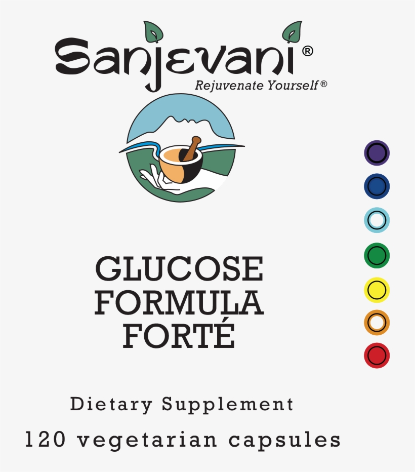 Sanjevani Glucose Formula Forte 120 Vegetarian Capsules - Poster, transparent png