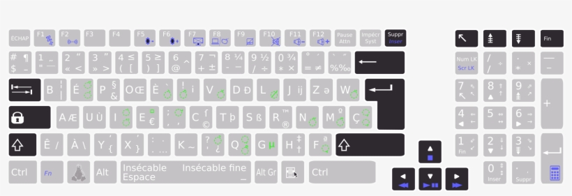 Big Image - Dell Premier Wireless Keyboard And Mouse Km717, transparent png