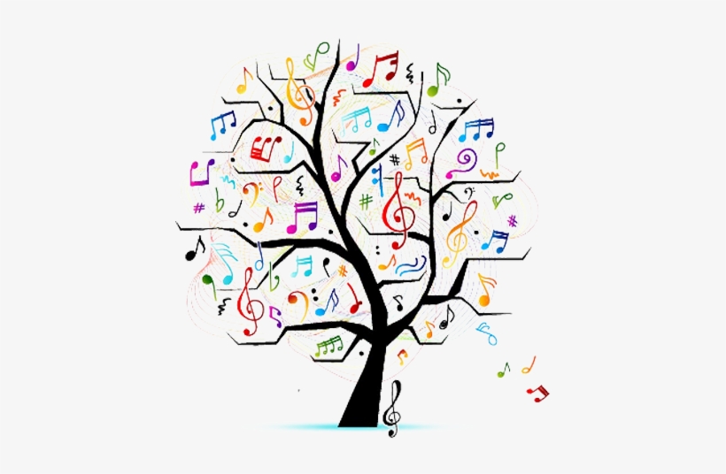 Banner Freeuse Download Royalty Free Photography To - Music Tree Free, transparent png