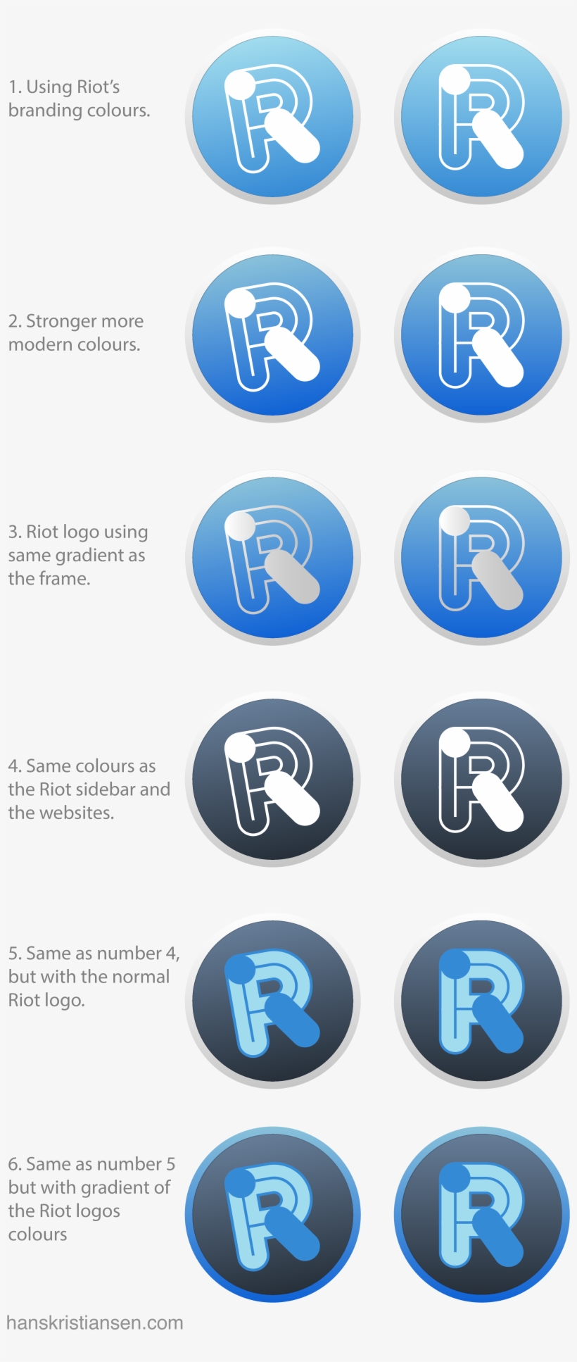 Riot Mac Icon - Graphics, transparent png