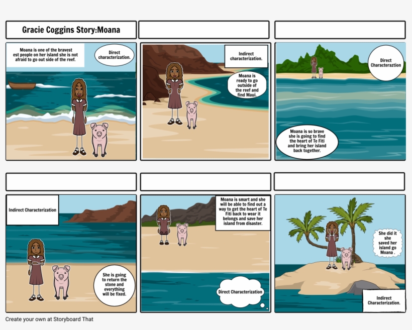 Reading Project - Cartoon, transparent png