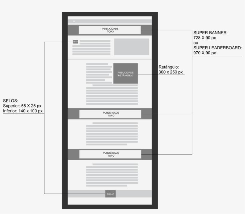 Abaixo Os Formatos Em Uma Página Desktop - Diagram, transparent png