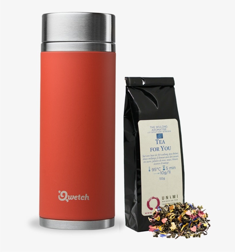 Previous - Water Bottle, transparent png