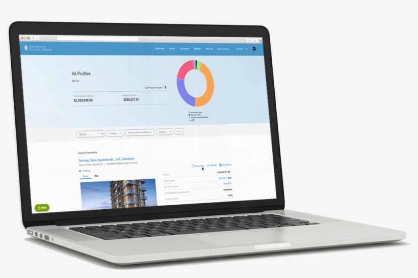 Investor Dashboard, transparent png