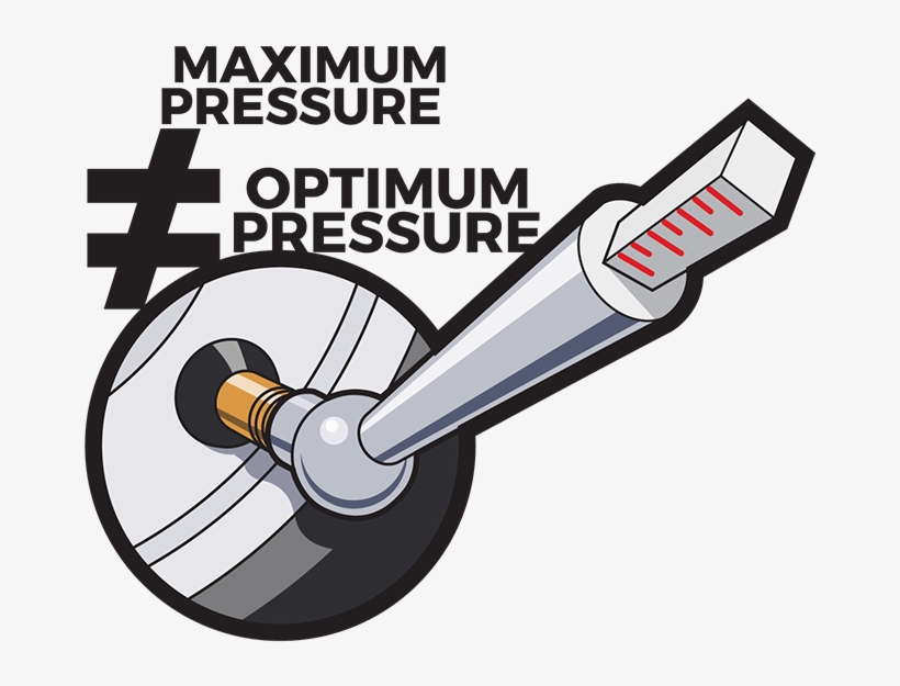 For Smooth, Safe Rides And Long-lasting Tyres, It's - Car, transparent png