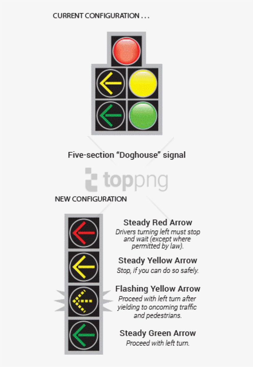 Free Png Download Traffic Light Png Images Background - Traffic Light, transparent png