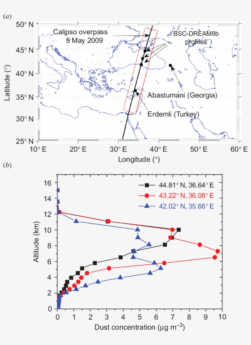 A Lidar Ground Track For May Utc, transparent png