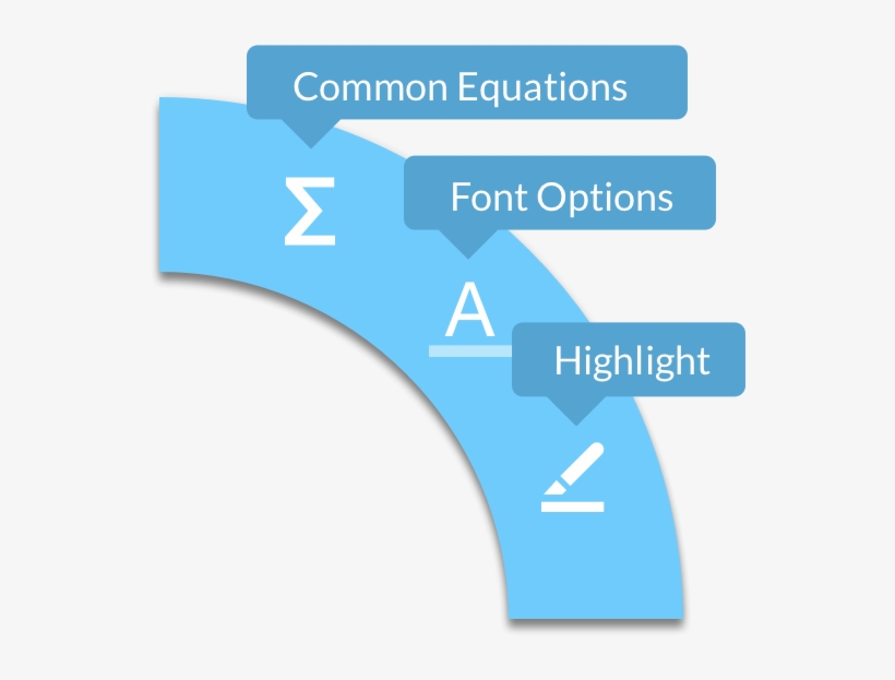 Ribbion Tools Provide Easy Access To Some Of The Options - Graphics, transparent png