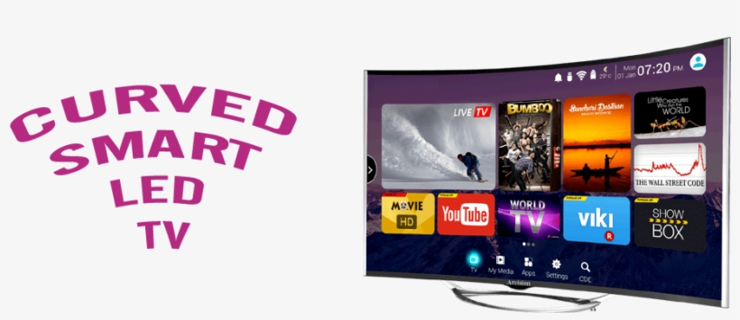 Curved Led Tv - Iptv - 1140x380 PNG Download - PNGkit