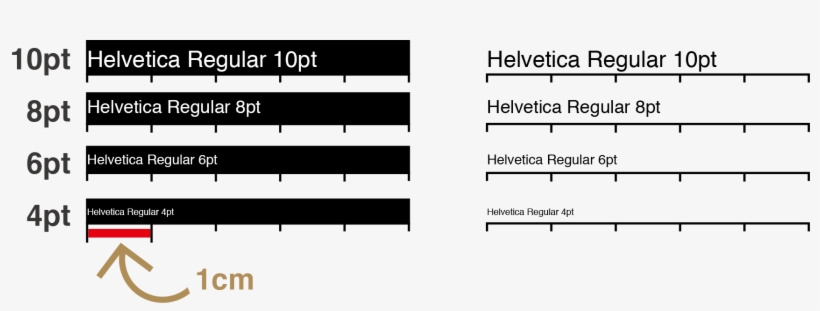 Tiny Text Size - Number, transparent png
