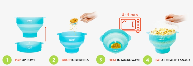 Colonel Popper Popcorn Popper - Bowl, transparent png