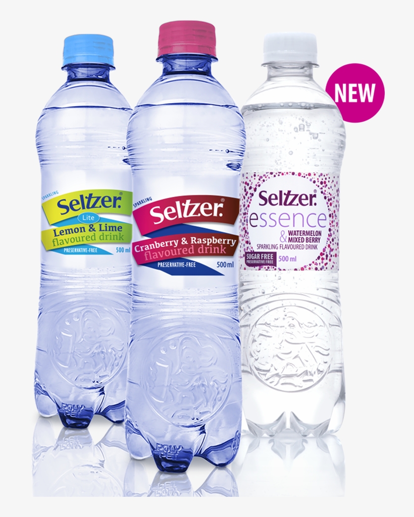 Why Drink From The Mainstream - Plastic Bottle, transparent png