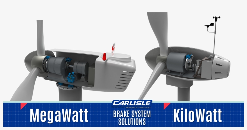 As The Wind Energy Market Continuously Develops And - Hydraulic Brake Wind Turbine, transparent png