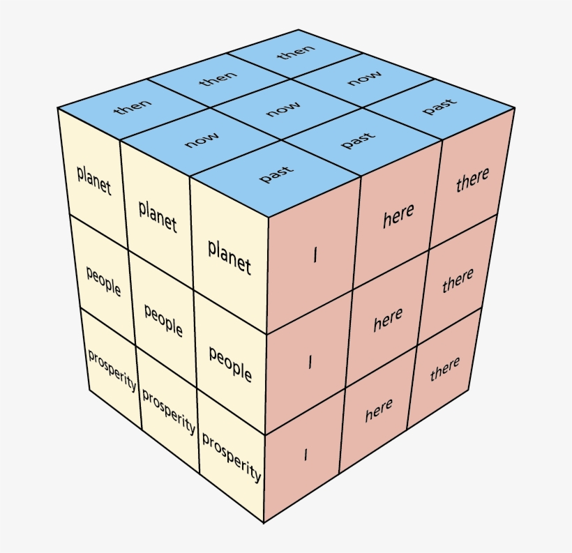 Geef Een Reactie Reactie Annuleren - Box, transparent png