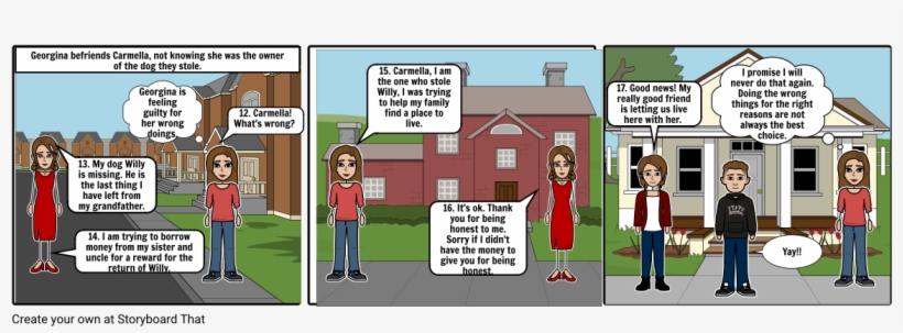 How To Steal A Dog - Cartoon, transparent png