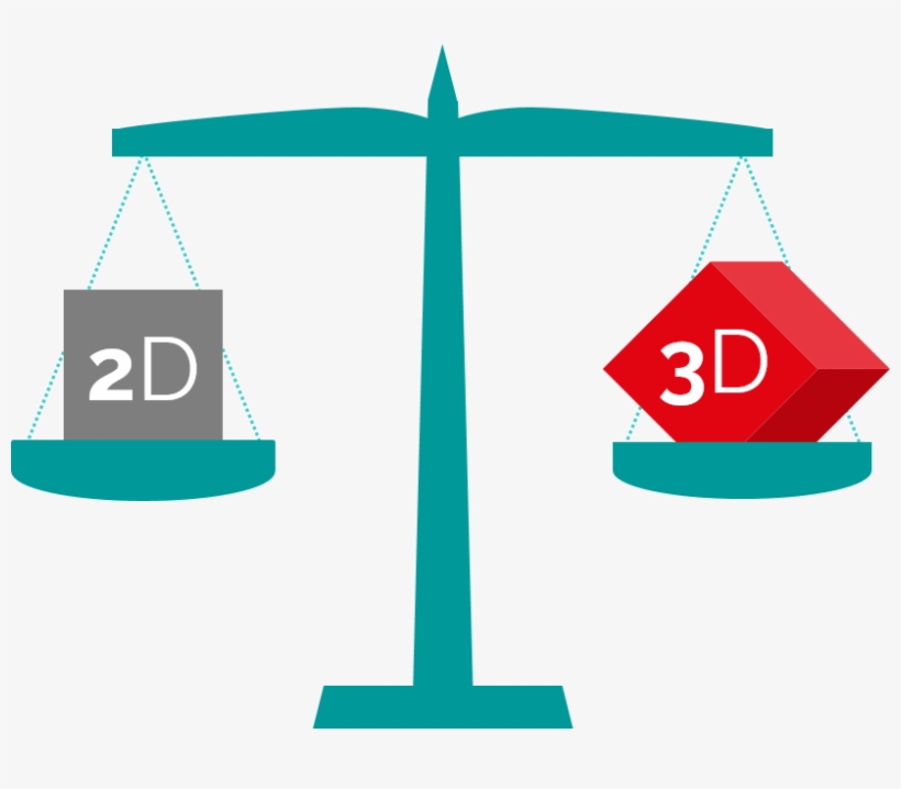 2d Or Not 2d That Is The Question - Circle, transparent png