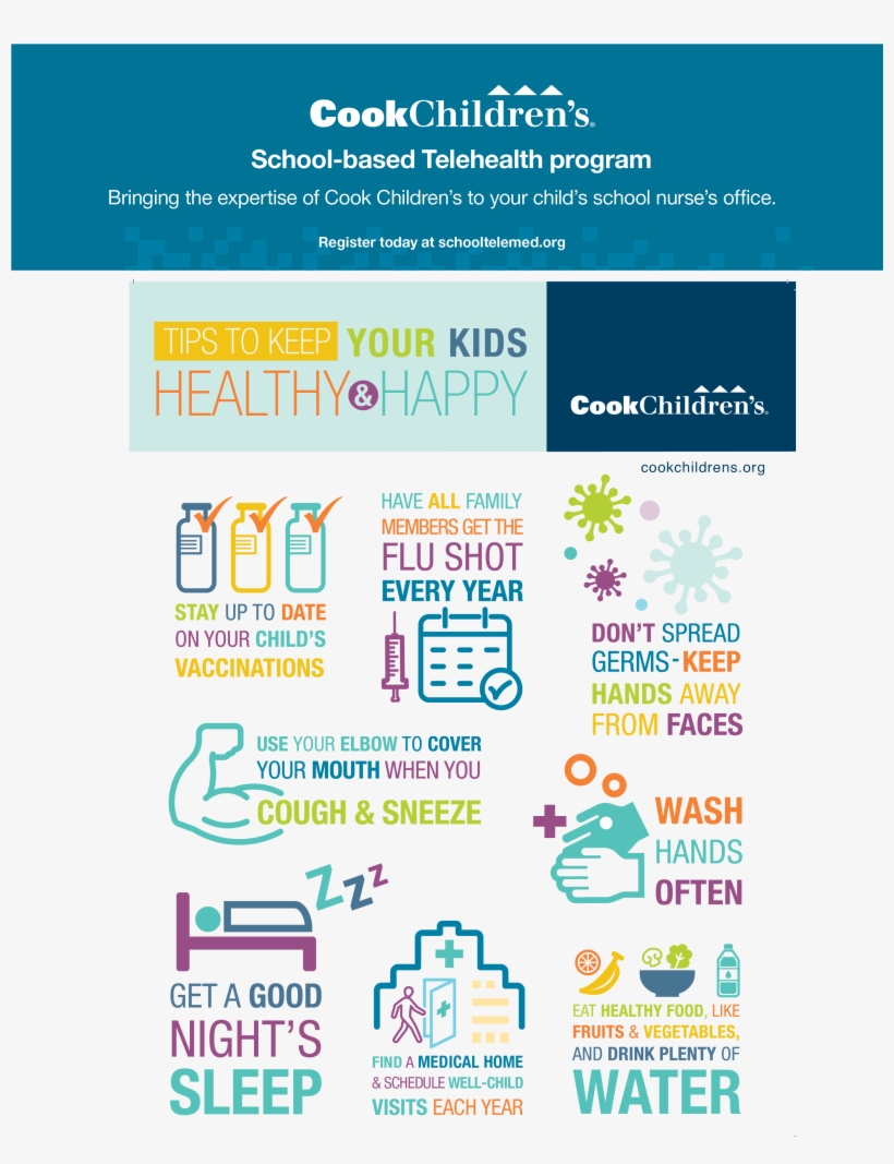 General Health Tips Png Image - Pediatric School Nurse Assessment Tool, transparent png
