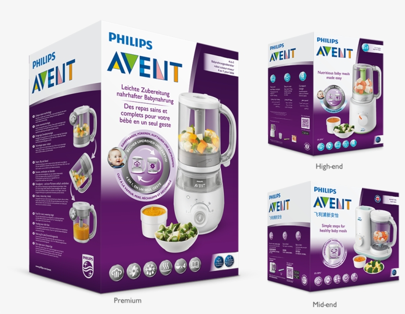 Comments - Philips Avent Scf875 02, transparent png