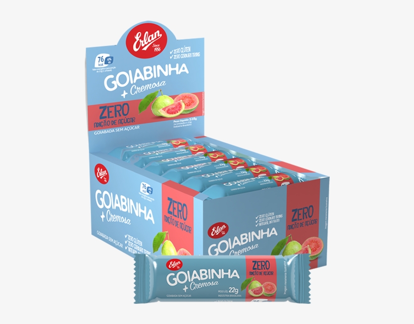 Guava Sweet Without Sugar - Carton, transparent png