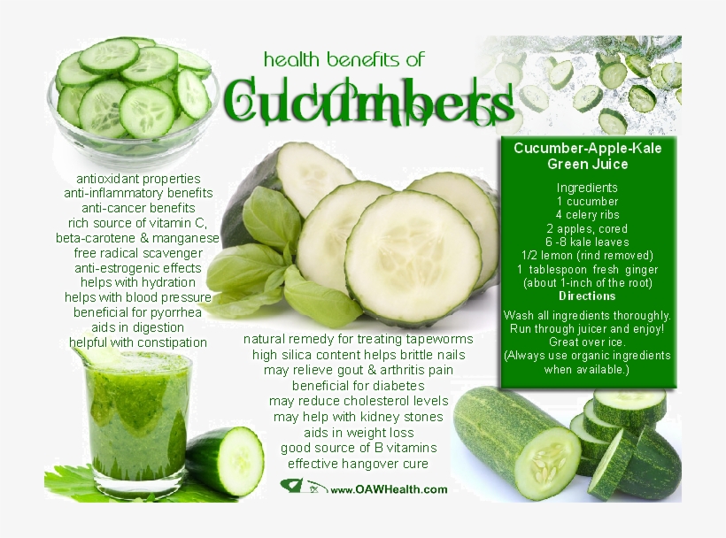 Drink Recipes Thee Mint Cucumbershealthbenefitsx - Cucumber Juice Benefits, transparent png