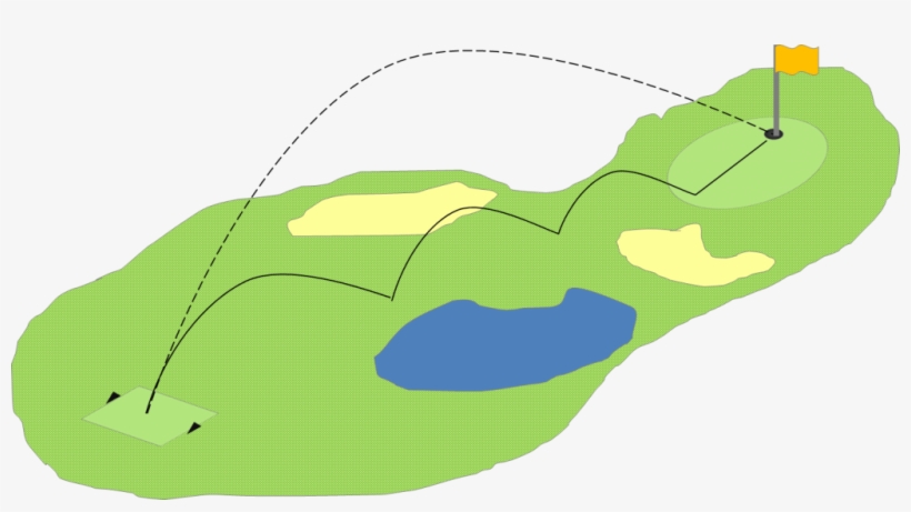 It Is Playing A Ball With A Club From The Teeing Ground - Map, transparent png
