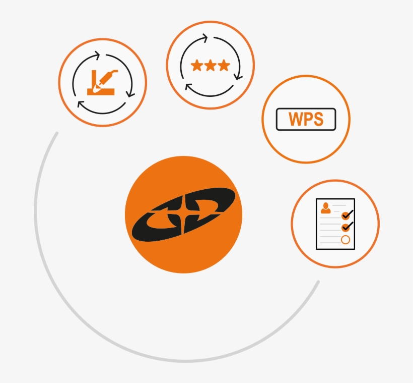 Kemppi Welding Production Management - Weldeye Kemppi, transparent png