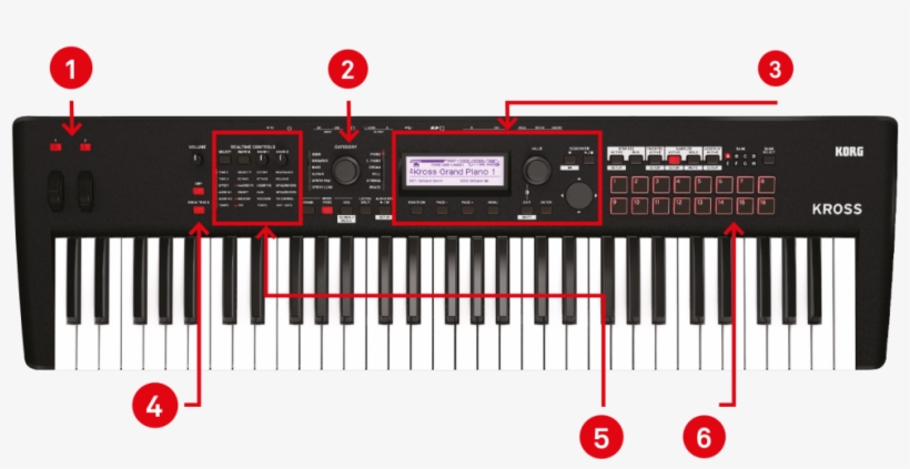 Korg Kross 2 Overview - Korg Kross 2 61, transparent png