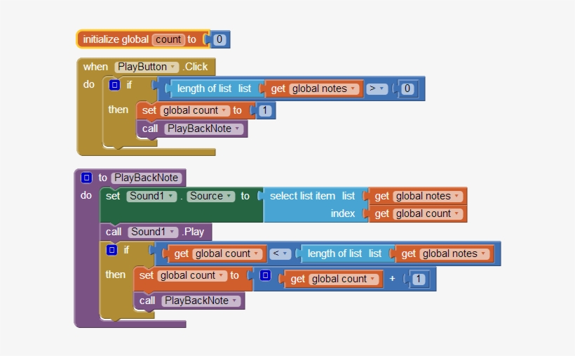 Playing Back The Recorded - App Inventor Recursion, transparent png