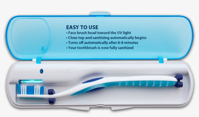 Profloss Uv Toothbrush Sanitizer - Uv Toothbrush Sanitizer, transparent png