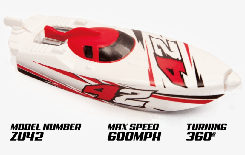 Close - Boat, transparent png